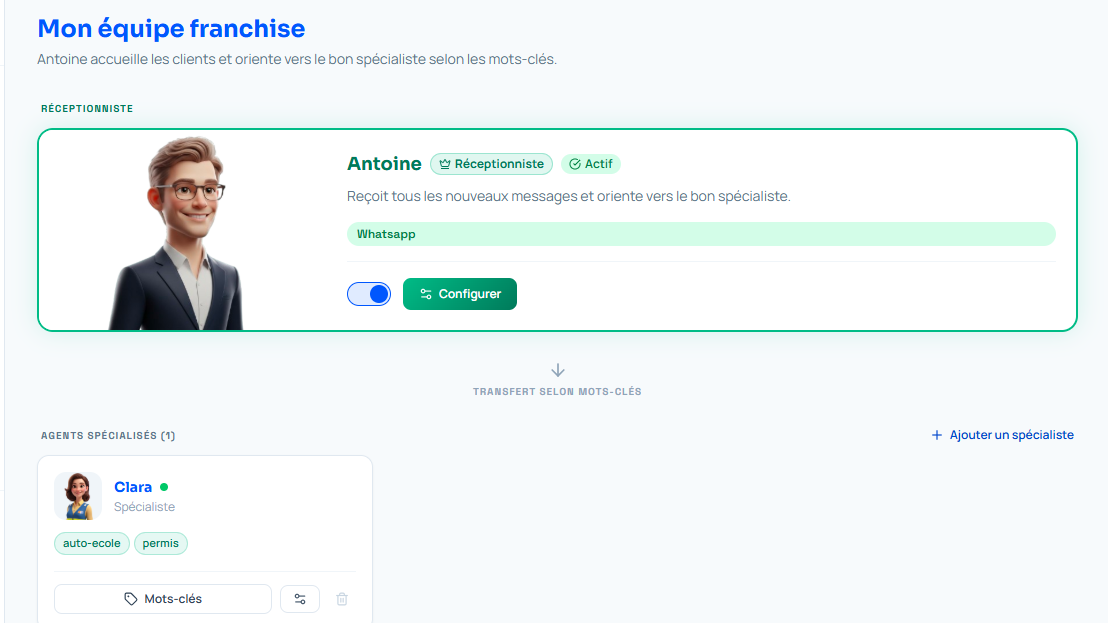 Dashboard Nouria — Antoine et agents spécialisés